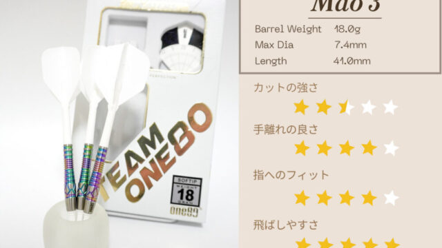 島村麻央選手モデル】Mao(マオ)3レビュー 工夫された形状とカットで抜群の飛びとスローの再現をサポート | Life with Darts -ライフウィズダーツ- 島村麻央選手モデル】Mao(マオ)3レビュー 工夫された形状とカットで抜群の飛びとスローの再現をサポート | Life with Darts -ライフウィズダーツ-