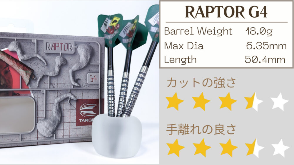 西谷譲二選手モデル】RAPTOR G4(ラプターG4)レビュー｜クールな 