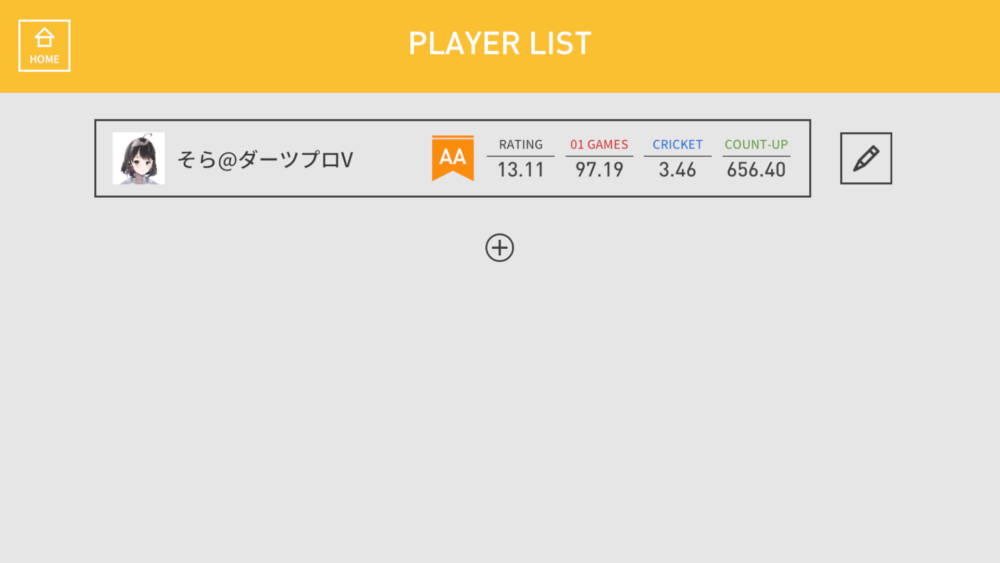ダーツライブホームプレイデータの内のレーティングと各スタッツ