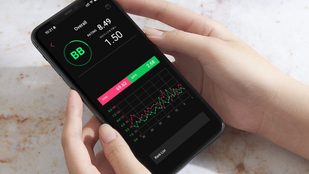 グランボードのプレイデータ