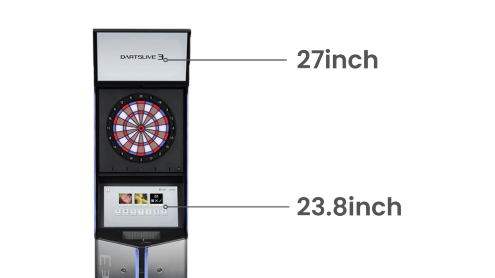 ダーツライブ3のモニターサイズ
