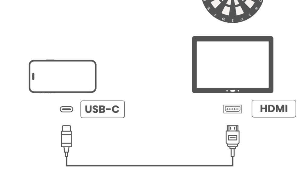 USB-Cスマホとモニター(HDMI)の接続イメージ