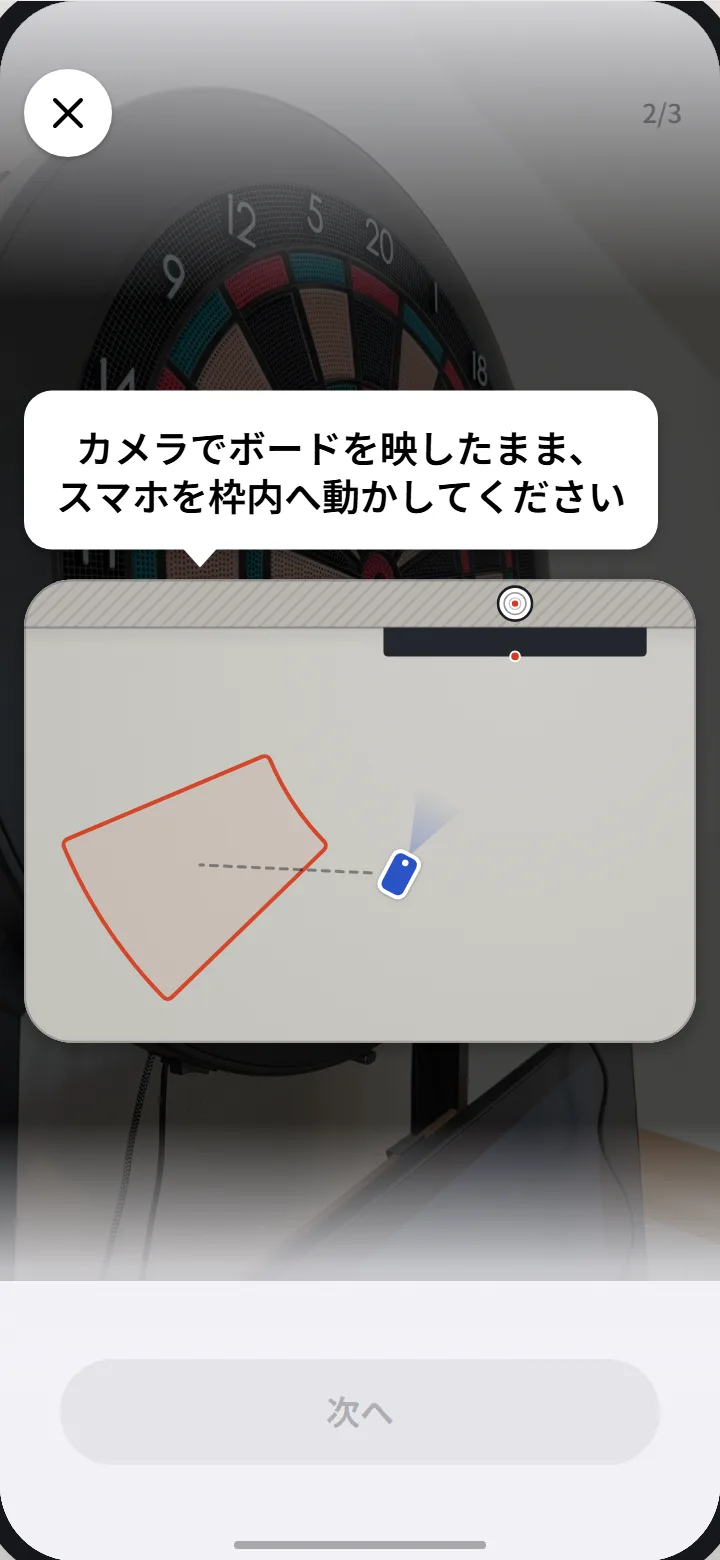 位置合わせの図