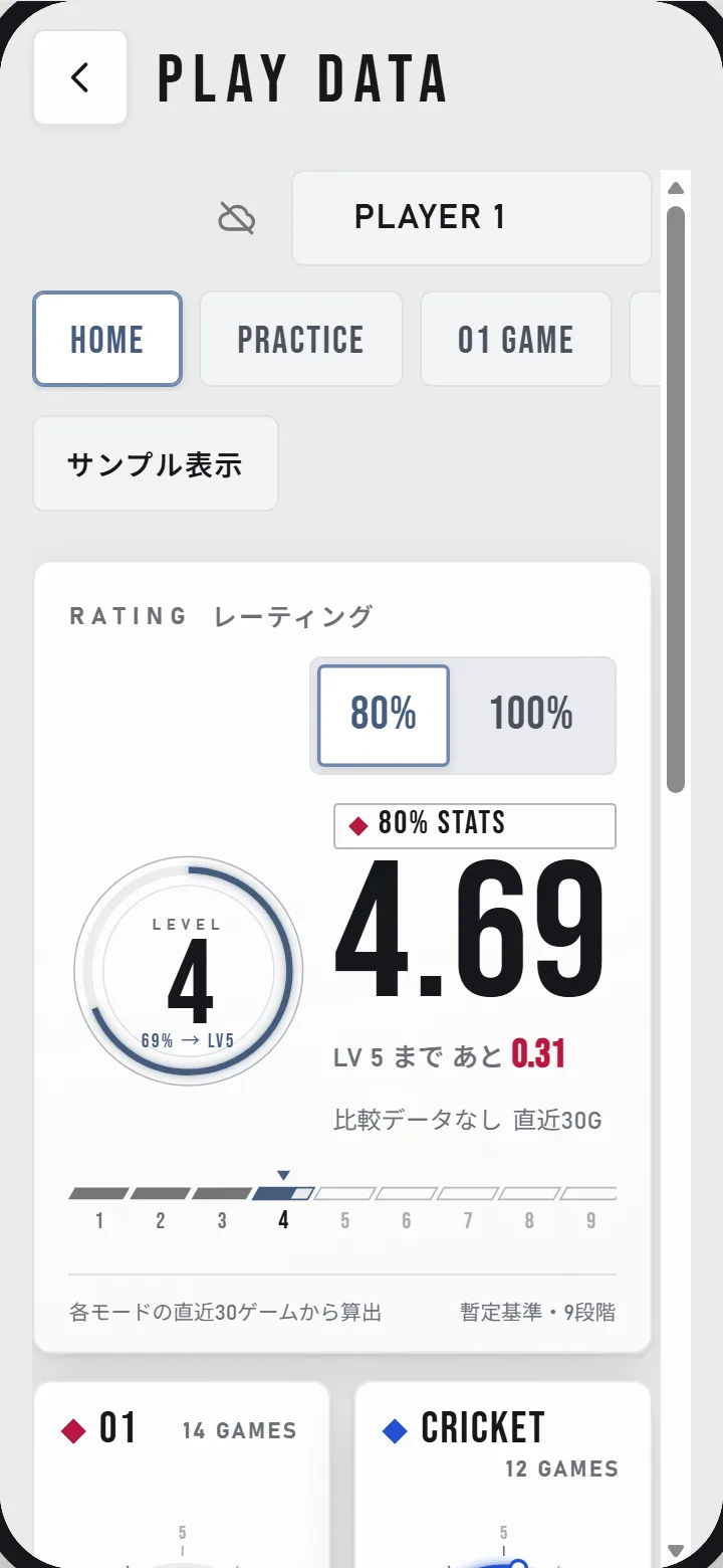 スマホの PLAY DATA